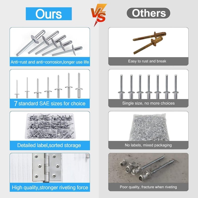 LAZIRO Large Flange Pop Rivets 3/16" Aluminum Body Steel Mandrel Large Dome Head 6-8 Gap .Large Self-Plugging Open End Decorating Fastener Nails Pop Rivets (Silver) (3/16"X1") - Image 4